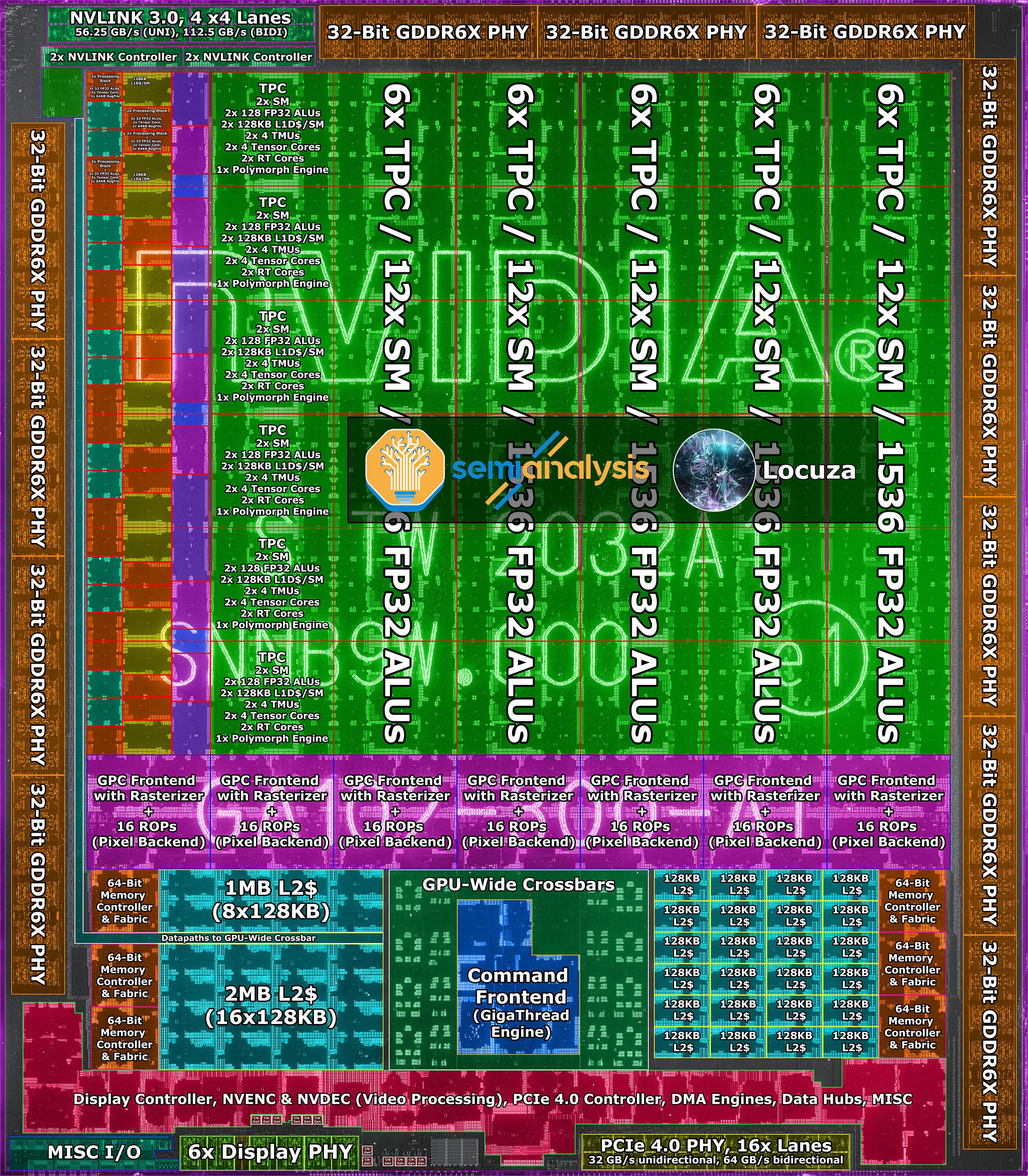 4090-die.jpg