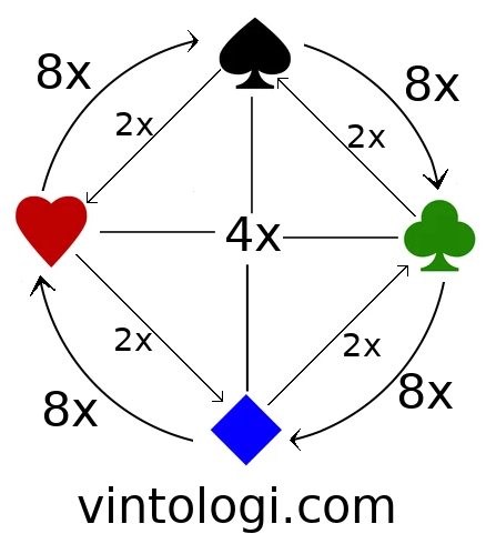 cardchess.png