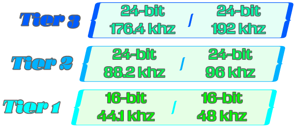 downsampling.png